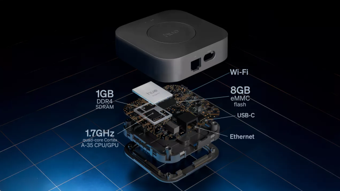 Die Hardware der Philips Hue Bridge Pro (Bild: Signify)